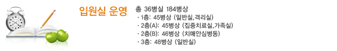 입원실 운영 : 2층 (48병상 : 집중치료실 포함)/ 3층 (55병상)